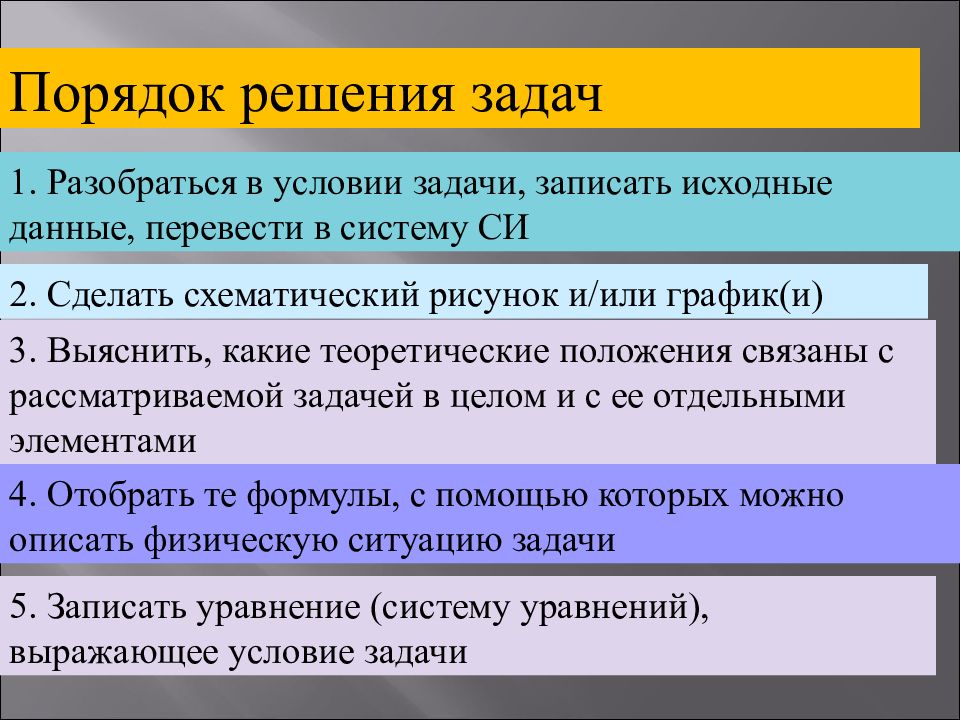 Кинематика физика подготовка к егэ презентация