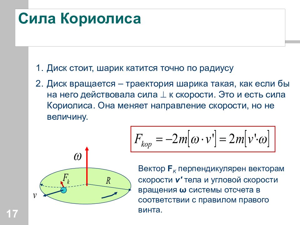 Сила кориолиса