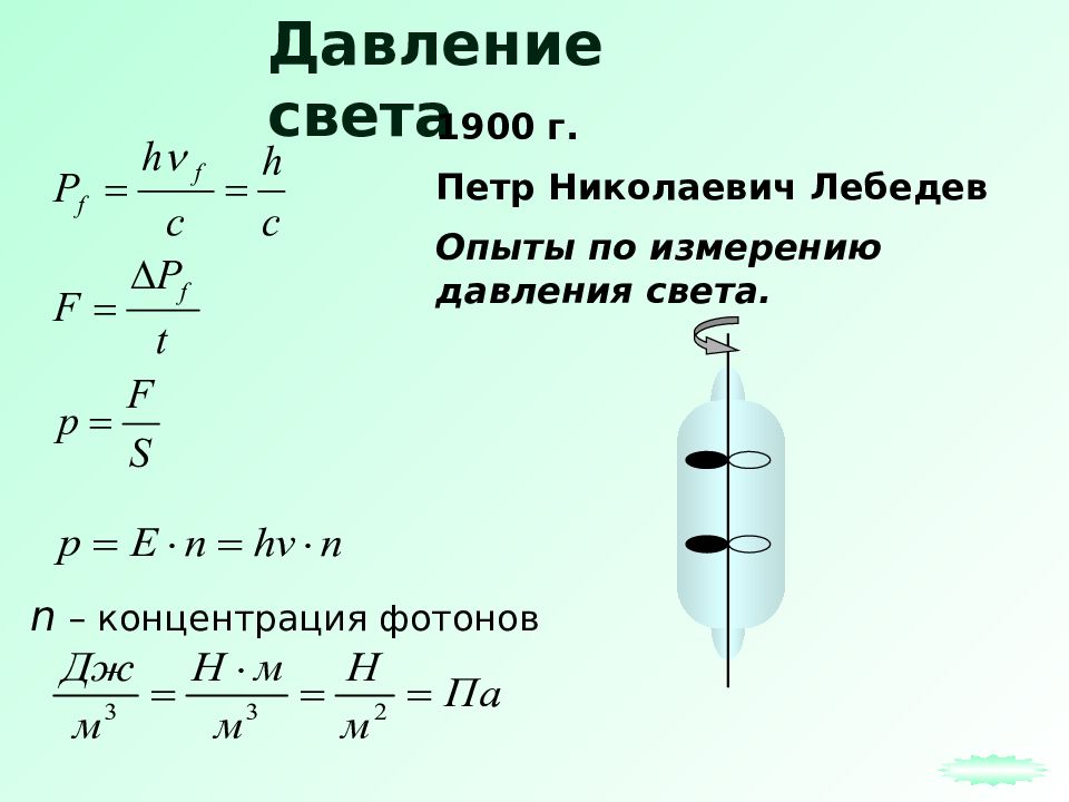 Концентрация фотонов