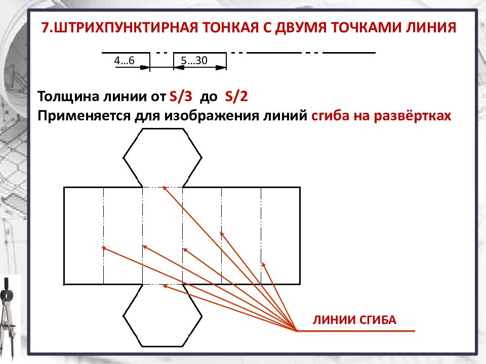 Линия сгиба на чертеже