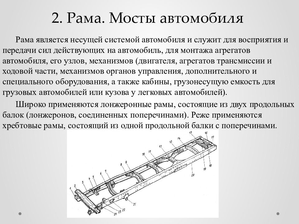 Описание рама. Устройство несущей системы автомобиля. Устройство рамы. Рама автомобиля устройство. Несущая рама автомобиля.