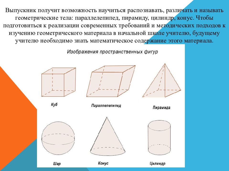 Методика изучения геометрического материала в начальной школе презентация