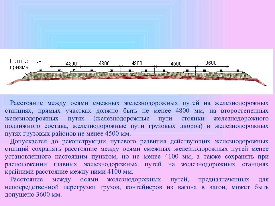 главный железнодорожный путь. правила технической эксплуатации жд. железнодорожные пути общего пользования. пользование железнодорожным путем. эксплуатация железных дорог.