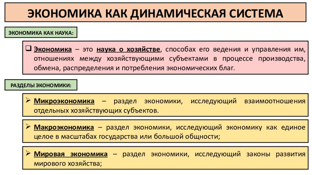 ЭКОНОМИКА КАК ДИНАМИЧЕСКАЯ СИСТЕМА ЭКОНОМИКА КАК НАУКА: Экономика – это наука о