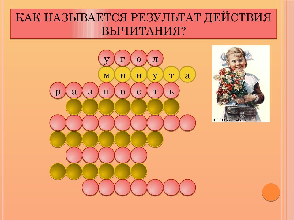 Как называется результат. Результат действия вычитания. Как называется результат действия вычитания. Назовите результат действия вычитания ?. Кроссворд результат действия вычитания.