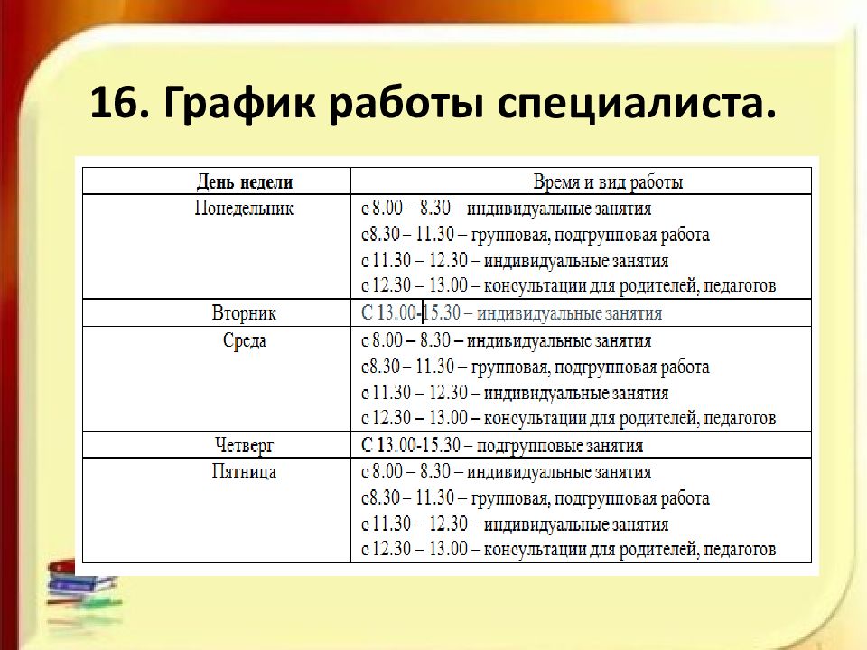 График работы социальной. График занятий логопеда в школе. График учителя дефектолога в ДОУ. График работы учителя логопеда. Расписание логопедических занятий в школе.