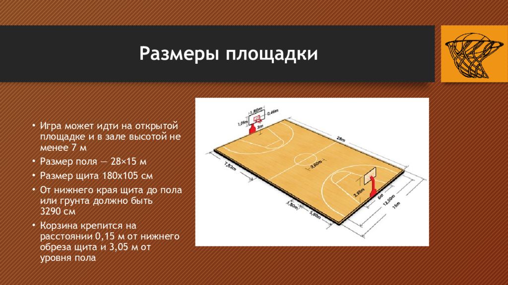 Длина баскетбольной площадки 26 метров. Размеры баскетбольной площадки. Размер баскетбольной площадки стандарт. Длина и ширина баскетбольной площадки. Стандартная площадь баскетбольной площадки.