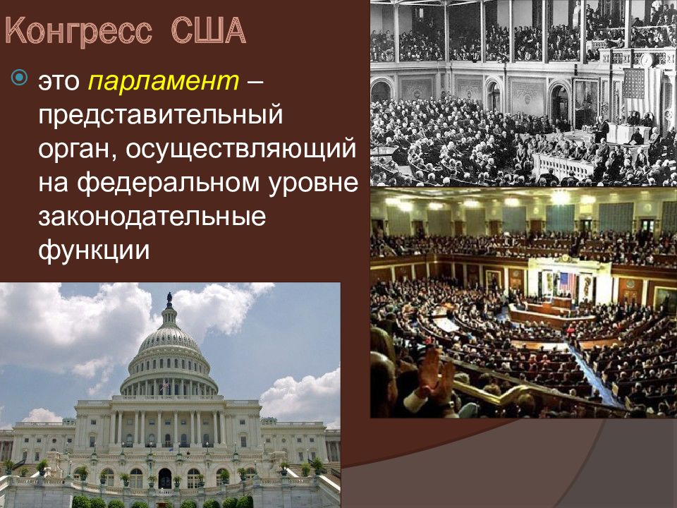 Основа сша. Законодательная власть США конгресс. Конгресс США презентация. Парламент. Парламент США презентация.