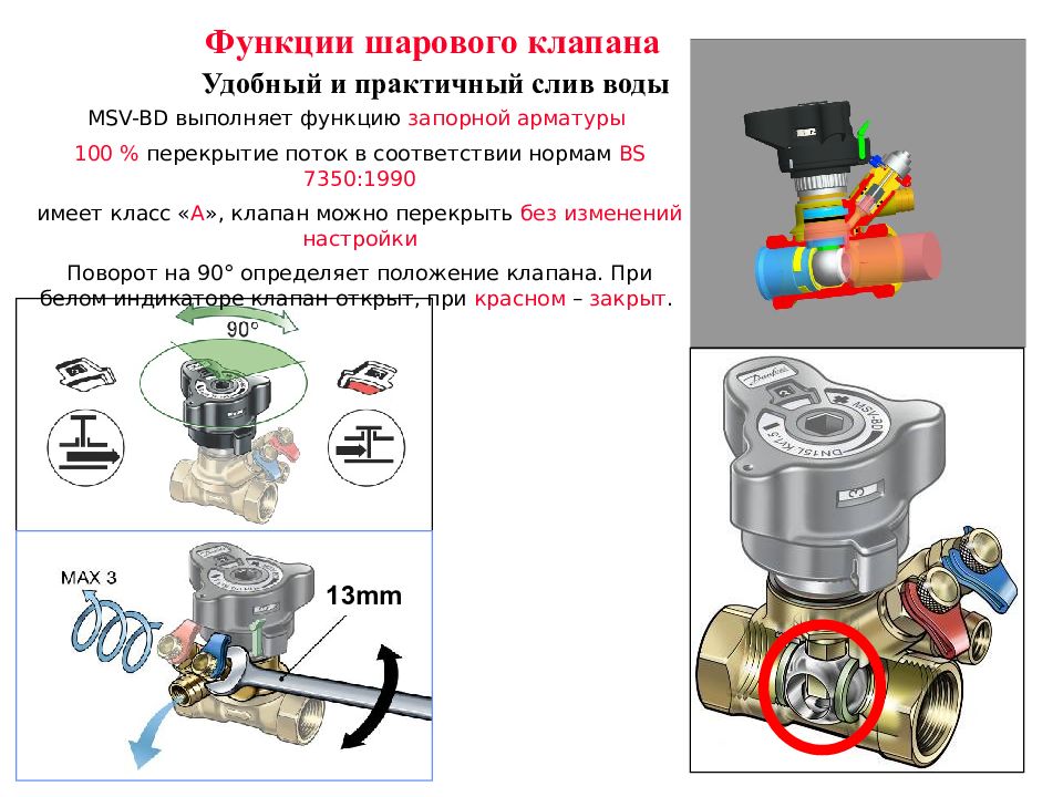 Положение клапана. Вентиль MSV-bd. Клапан MSV-bd ø32. MSV bd Danfoss инструкция. Клапан перекрывающий поток.