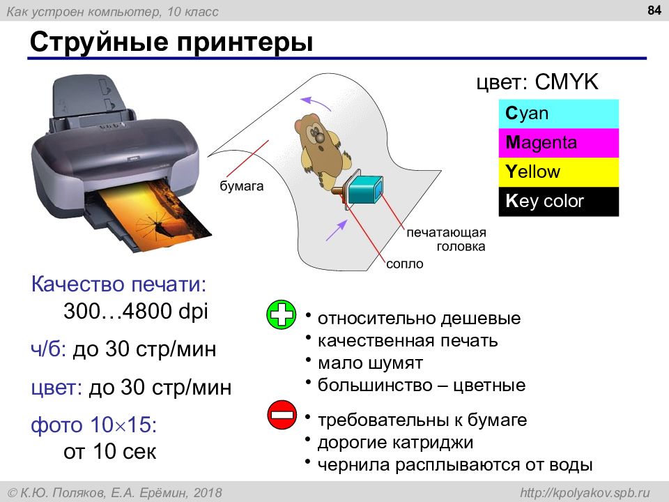 Струйные принтеры презентация