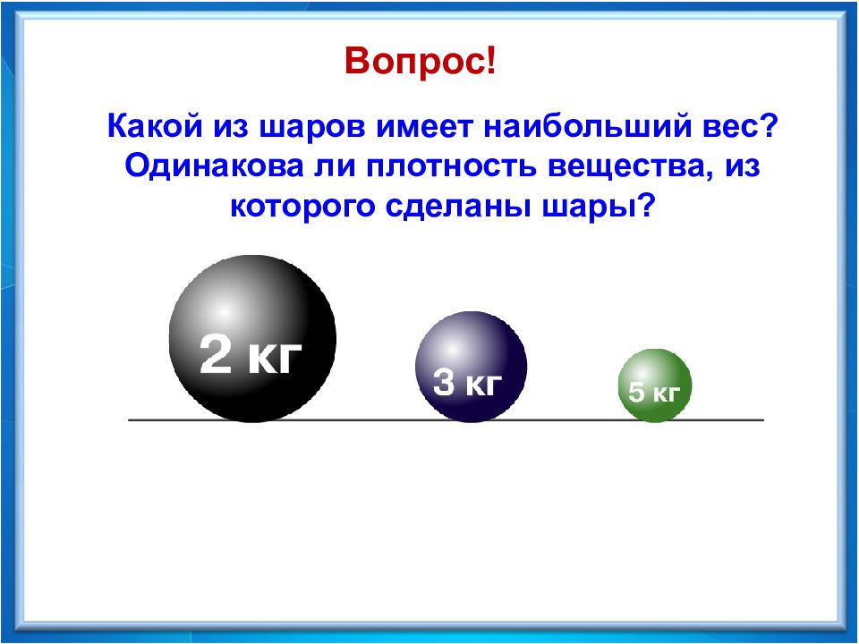 На рисунке изображены три тела разного объема и одинаковой массы каково соотношение между плотностью