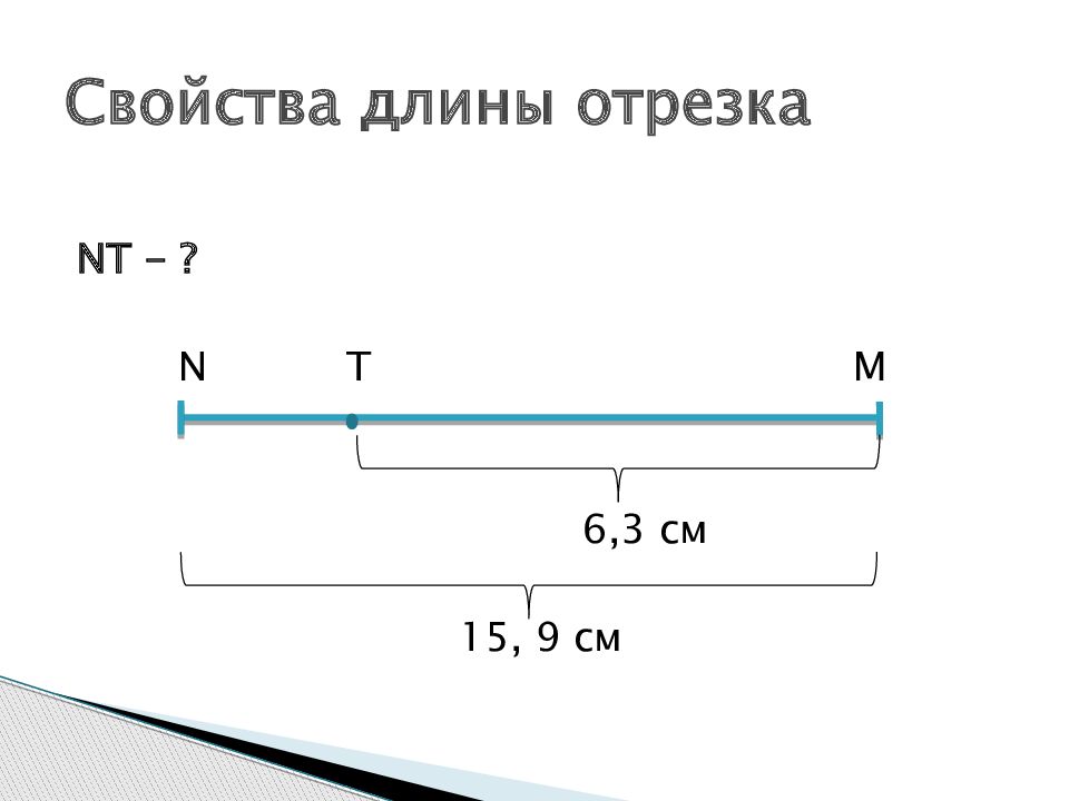 Длина отрезка ам