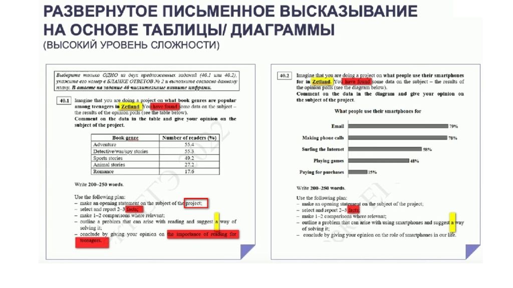 Егэ письменная часть английский 2022 образец выполнения