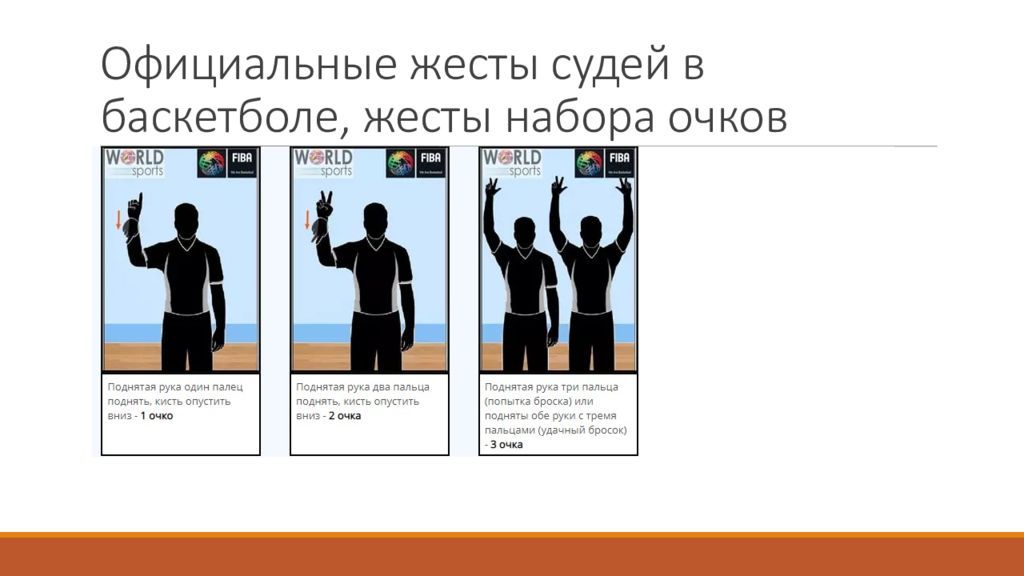 Какого судьи нет в баскетболе. Официальные жесты судей в баскетболе. Судейские жесты в баскетболе. Жесты судьи в волейболе. Жесты судей в баскетболе в картинках с подписями.