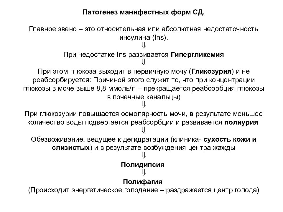 Патогенез полиурии при сахарном диабете. Механизм развития полиурии. Патогенез сахарного диабета полиурия. Механизм развития полиурии при сахарном диабете. Полиурия при диабете механизм развития.