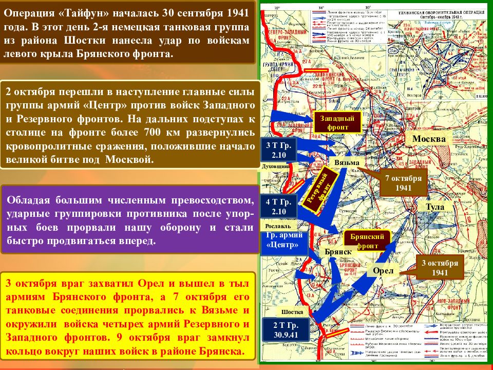 Немецкое наступление на москву началось. План захвата Москвы 1941. Тайфун наступление на Москву. Операция Тайфун карта сражения.
