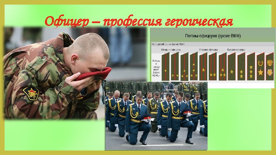 Проект есть такая профессия родину защищать 10 класс