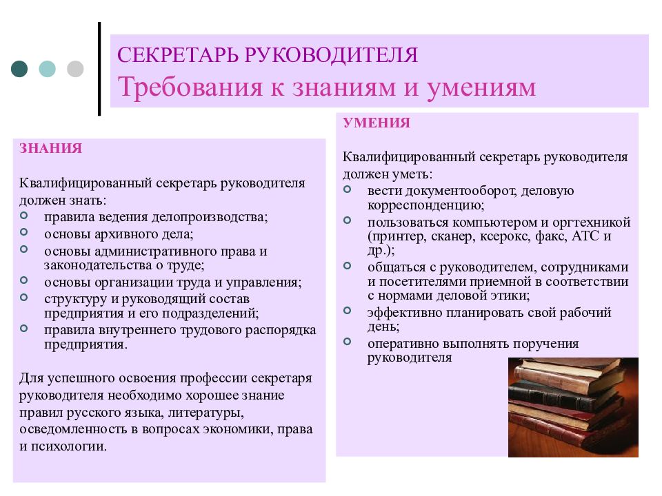 Обязанности секретаря