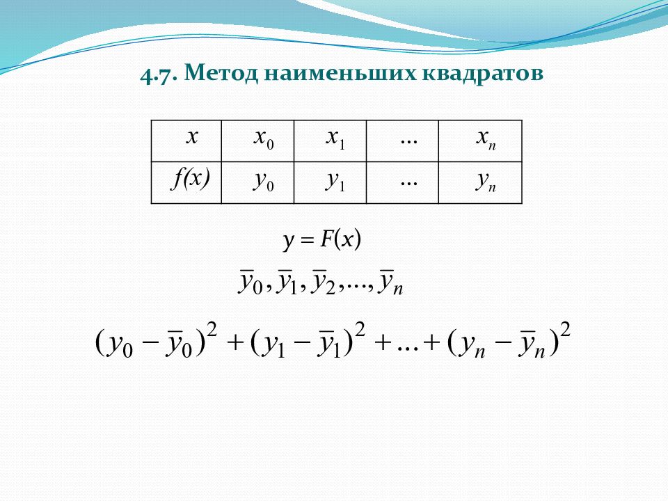 Аппроксимация функций презентация