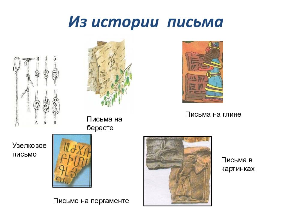 Возникновение письменности 1 класс перспектива презентация