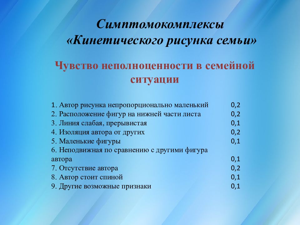 Кинетический рисунок семьи крс