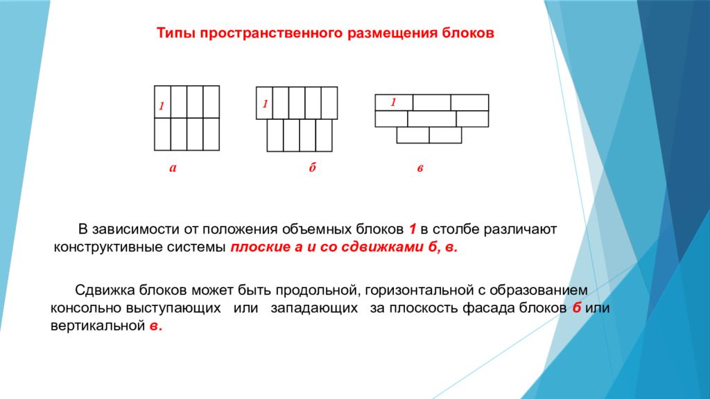 Пространственное размещение особей популяции. Размеры линейные или объемные. Пространственные закономерности. Типы распределения особей в пространстве. Пространственная структура популяций животных таблица.