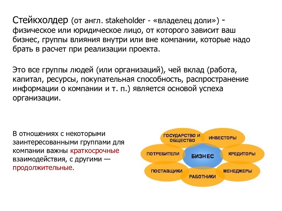 Кто относится к стейкхолдерам проекта