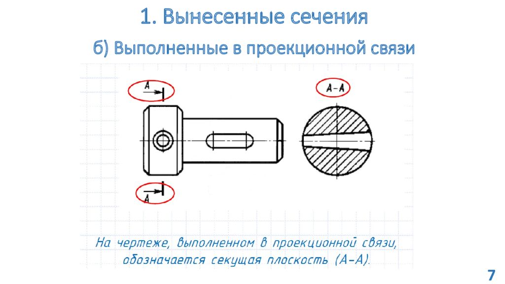 Сечение 1 1 чертеж. Сечение плоскостью в проекционной связи. Вынесенное сечение это в черчении. Вынесенное сечение на чертеже. Черчение. Выполнить вынесенные сечения.