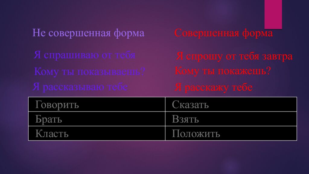 Русский язык МУХРИДДИН РАХМАТУЛЛАЕВ Желаем вам удачи в изучении русского языка