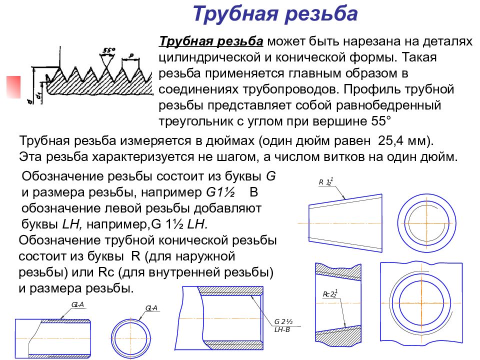 Трубная цилиндрическая резьба на чертеже