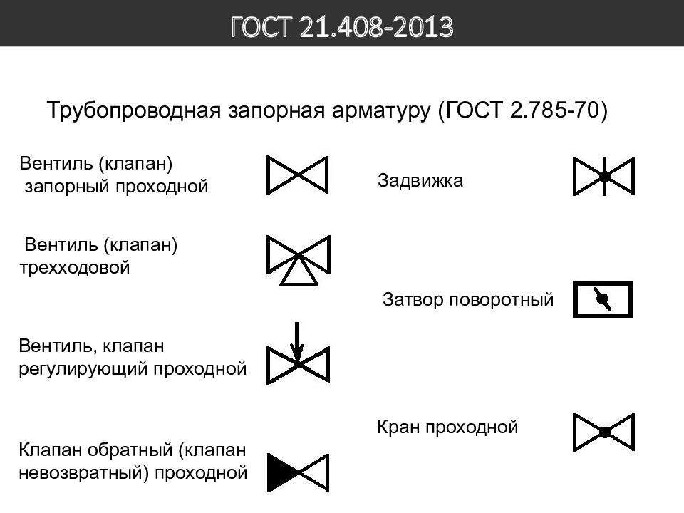 Как обозначается задвижка на чертеже