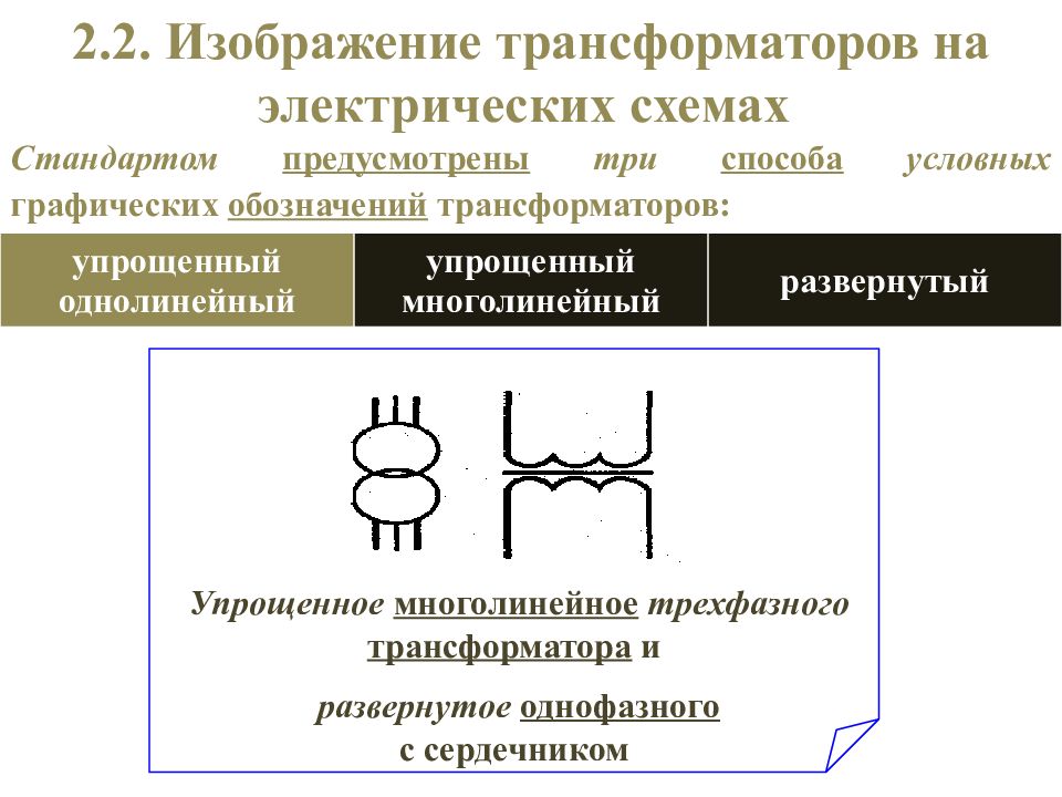 Изображение трансформаторов по гост