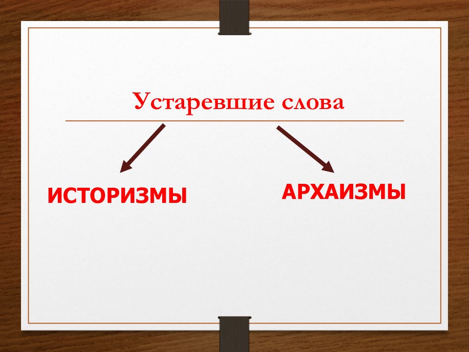 Устаревшее слово город. Устаревшие слова. Армяк это архаизм или историзм. Устаревшие презентации. Устаревшие слова историзмы и архаизмы.