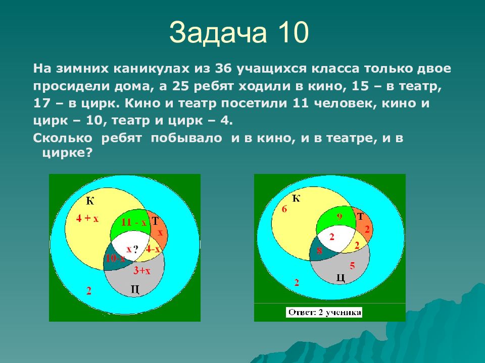 В классе 36 учеников. Операции над множествами задачи. Множества 10 класс. Множества и операции над ними задачи. Презентация множества с заданиями.