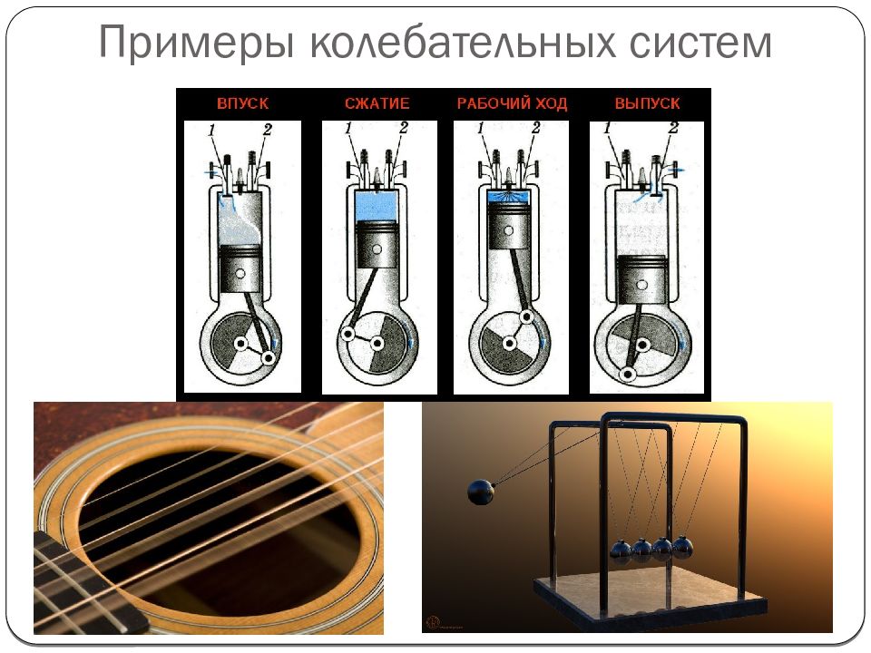 Колебательная система. Примеры колебательных систем. Примерыколебательных мистемэ. Системы колебаний пример. Примеры систем колебания примеры систем колебания.