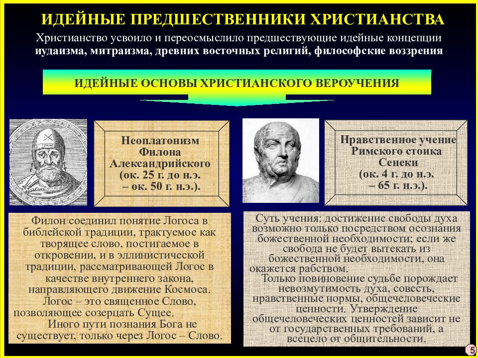 Основные направления христианства. Идейные предшественники христианства. Древние направления в христианстве. Представители и идейные течения русской религиозной философии. Христианство состоит из.