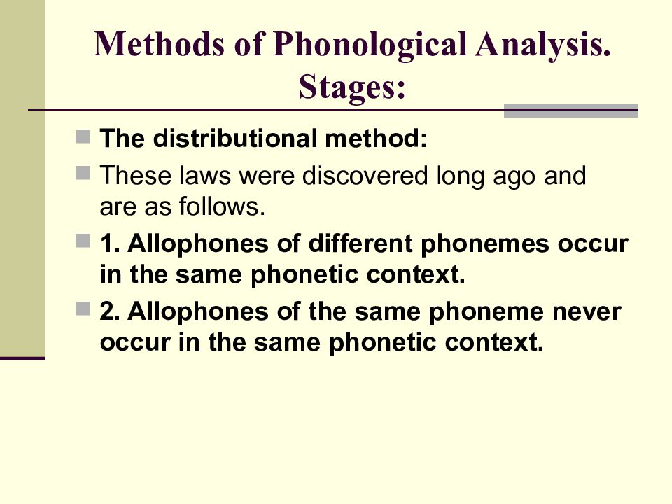 Steps of the scientific method. Method am. Scientific method. What is method. Scientific research methodology.