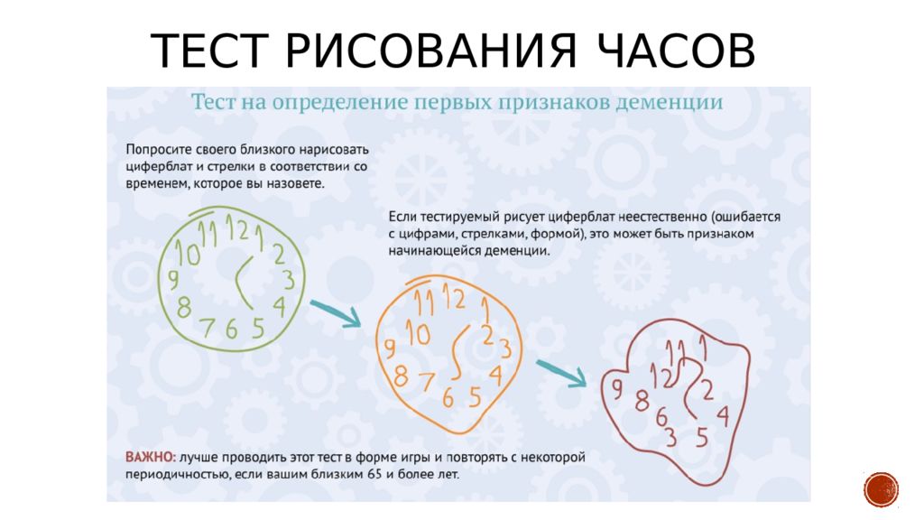 Тесты на деменцию в картинках с ответами и вопросами