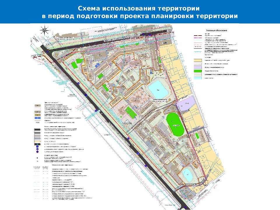 Планировка территории автостанции. Презентация проекта планировки. Проект межевания территории презентация. Застройка промзоны Бутово план.