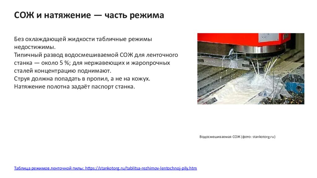 Режимы резания ленточной пилой: скорость и подача по материалам Практическая