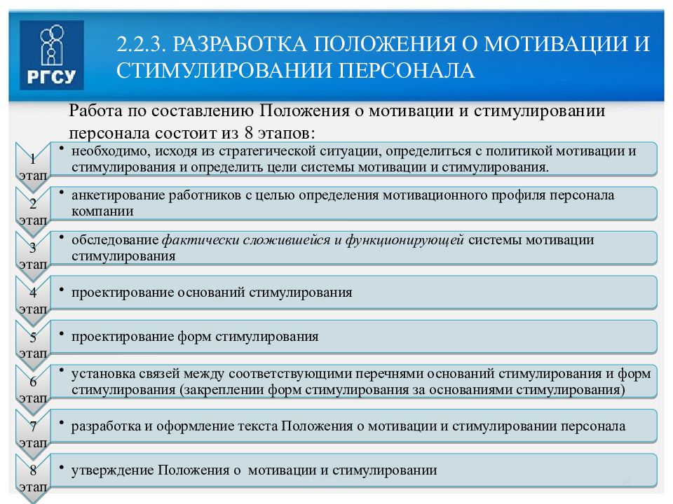 Положение о мотивации сотрудников образец