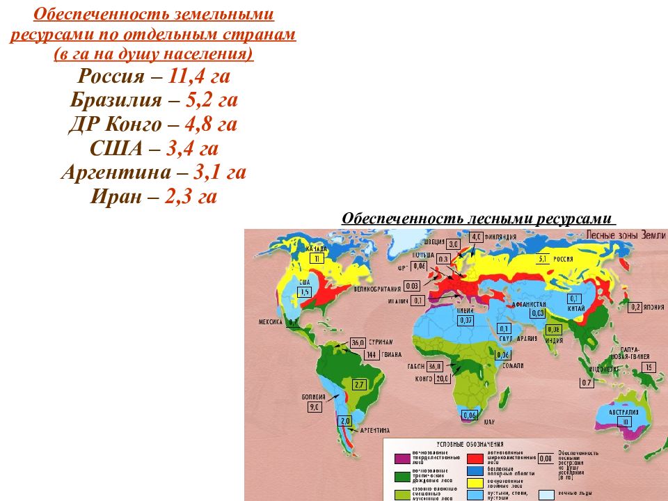 Географические различия в обеспеченности. Ресурсообеспеченность земельными ресурсами. Обеспеченность России земельными ресурсами. Обеспеченность земельными ресурсами на душу населения России.