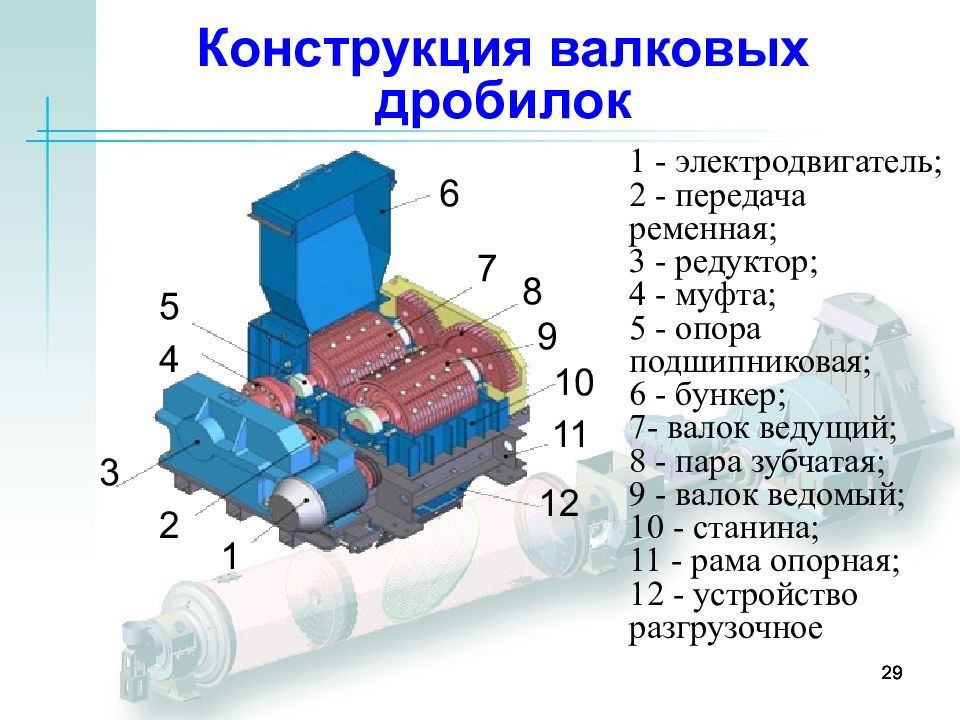 Чертеж двухвалковая дробилка