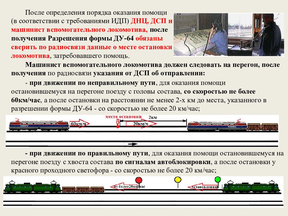 Железнодорожный путь в плане и в профиле должен соответствовать требованиям ответы сдо