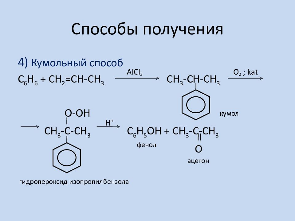 Кумольный способ