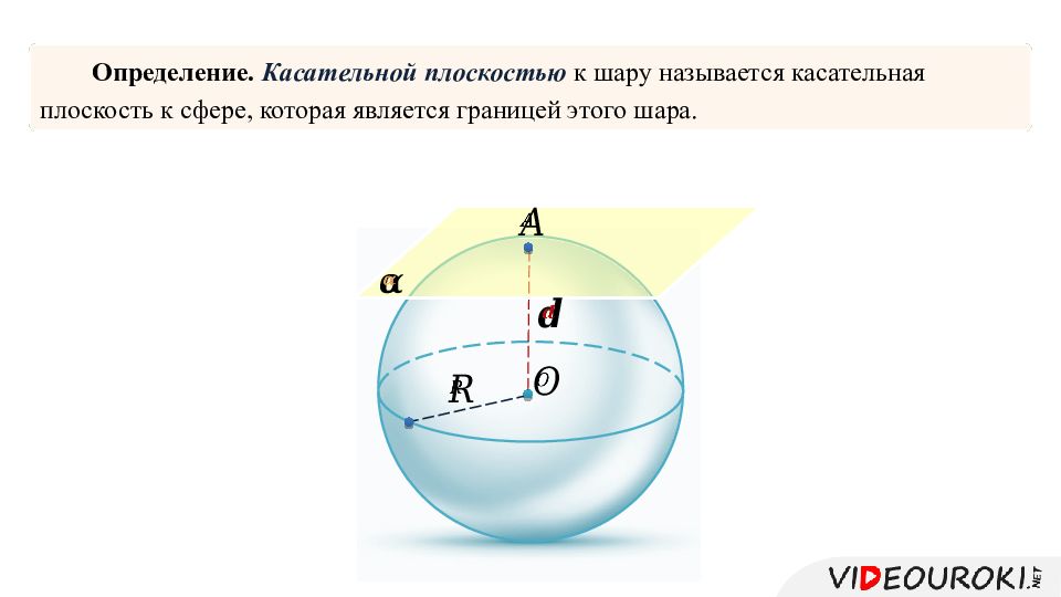 Шар и сфера их сечения касательная плоскость к сфере презентация