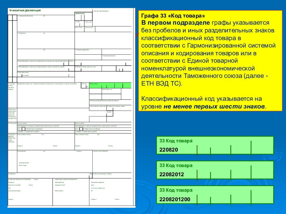 Таможенные графы. Графа 33. Коды транзитной декларации. Графа 33 декларации на товары. Графа 33 таможенной декларации.