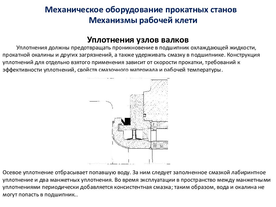 Брал применение. Технология ремонта узлов уплотнения. Уплотнение подшипниковых узлов прокатного стана. Уплотнение времени. Требования к прокатному стану.