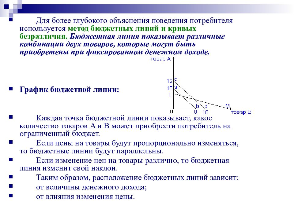 Изменение наклона бюджетной линии