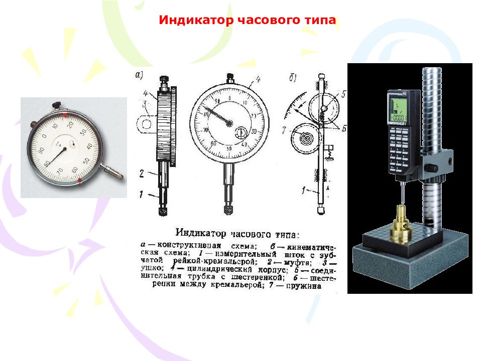 Типы индикаторов. Индикатор часового типа ич схема. Принципиальная схема индикаторов часового типа. Индикатор часового типа схема принцип работы. Схема измерения индикатором часового типа.